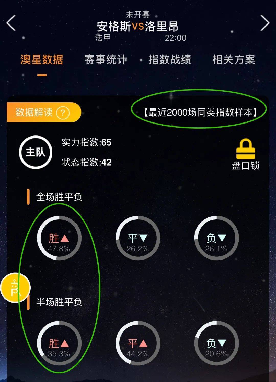 思路在比赛