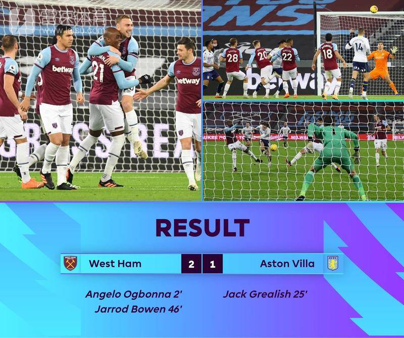 关键作用 关键作用