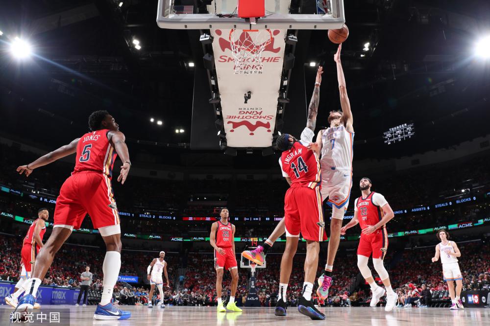 部署和团队 部署和团队