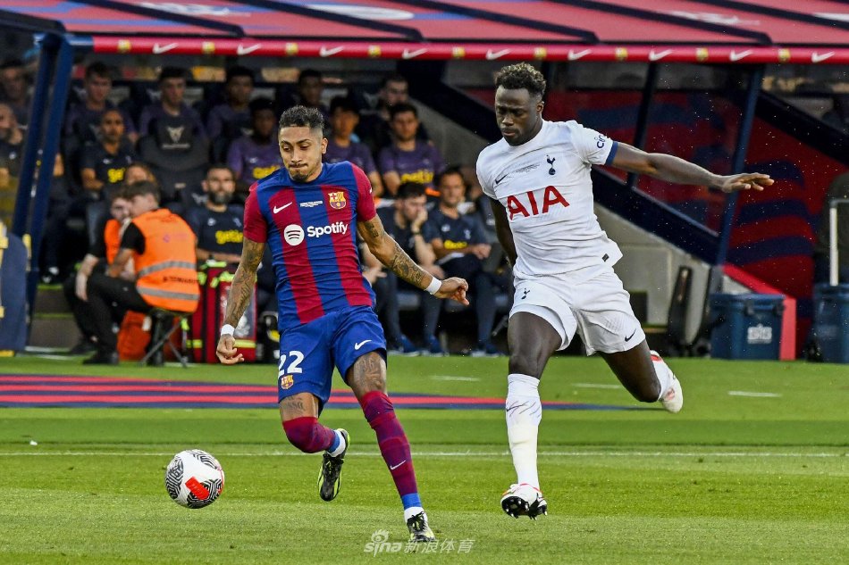 操作空间 操作空间